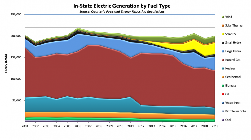 Name:  CA generation.png
Views: 1277
Size:  261.4 KB