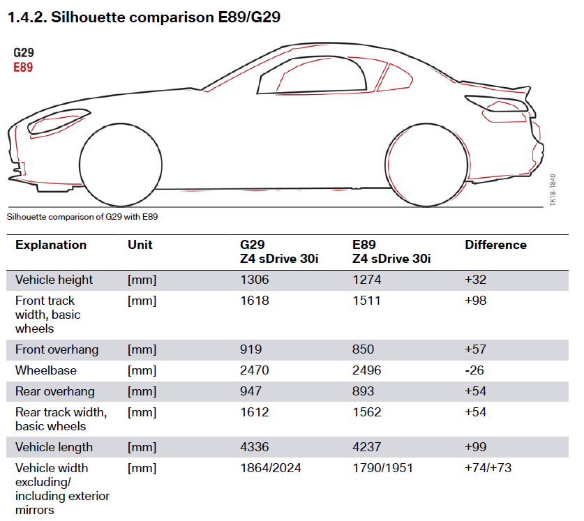 Name:  g29 vs e89.png
Views: 456
Size:  152.1 KB